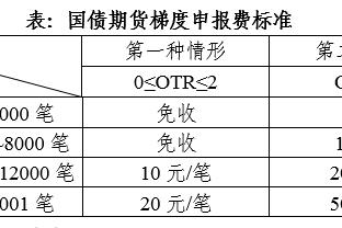 杰伦-威廉姆斯谈霍姆格伦：他很无私 这让比赛对他来说变得更容易